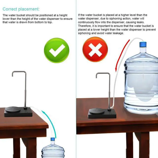 Alt view image 5 of 6 - Desk Water Dispenser- Intelligent Desktop Water Bottle, Automatic Water Pump for Universal Bottle Water Dispenser USB Charging Jug Pump for Home, Office, Outdoor (Black)