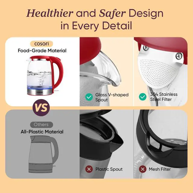 Alt view image 5 of 7 - Electric Kettle, No Plastic Filter & Spout, Tea Kettle & Hot Water Boiler For Coffee & Tea, Water Heater & Teapot, Automatic Shut Off, Borosilicate glass, Red, 1.7L/1500W