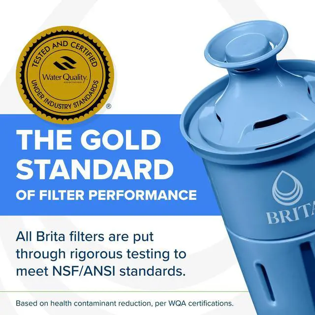 Alt view image 6 of 7 - XL 27 Cup Water Pitcher Dispenser, Includes 1 Elite Filter, Black | WQA and NSF/ANSI Certified, Reduces 99% Lead & Microplastics, Removes 30+ Contaminants, BPA-Free, Eliminates Chlorine Taste