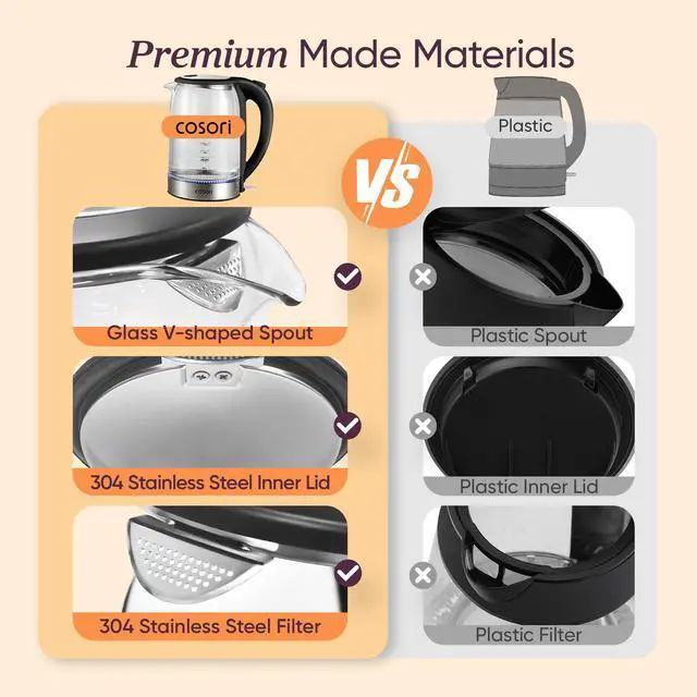 Alt view image 5 of 7 - Electric Kettle, No Plastic Contact With Water, Wide Mouth For Easy Cleaning, Auto Shut Off, 1.7L Tea Kettle & Hot Water Boiler, Water Heater & Teapot, Borosilicate Glass, Black, 1500W