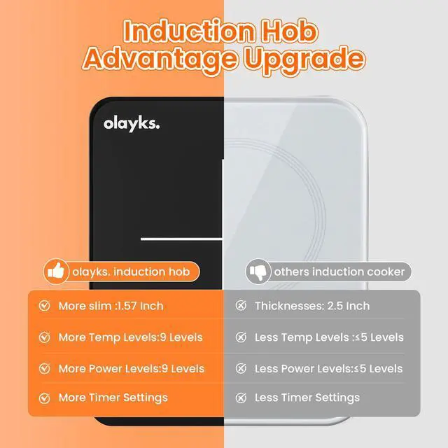 Alt view image 6 of 7 - . Portable Induction Cooktop, Countertop Burner Hot Plate 1500W With Sensor Touch, Electric Induction Cooker With 9-Level Adjustment, 3-Hour Timer, Auto-Shut-Off, LED Display, Auto Pot Detection