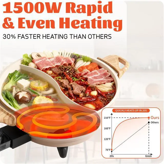 Alt view image 2 of 7 - TWIN Electric Hot Pot with Divider | PFAS-Free Ceramic Nonstick Pot | EvenHeat Cast Aluminum Body | 1500W Fast Heating | Dual-Flavor Shabu Shabu Pots | 1-Yr Warranty | Ceramic Apricot