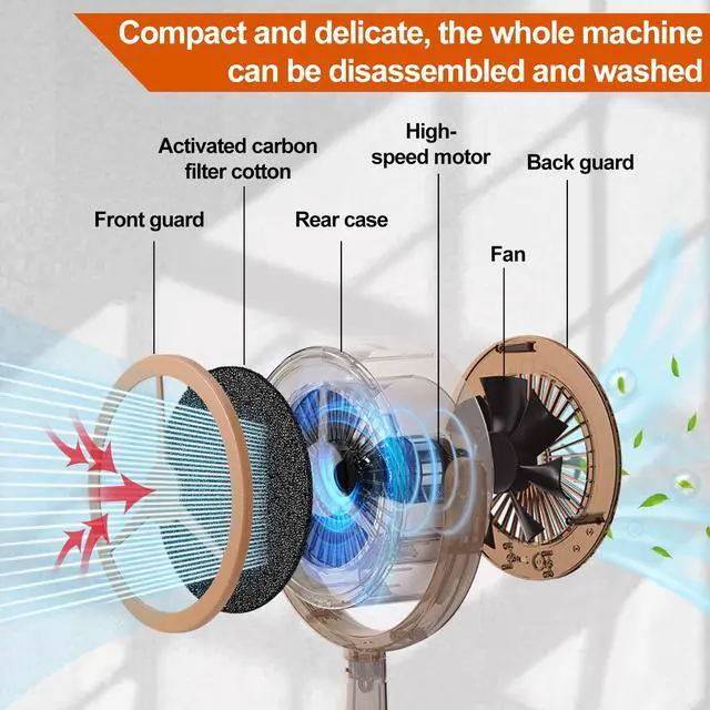 Alt view image 2 of 7 - Portable Range Hood for Cooking, Rechargeable Kitchen Exhaust Fan, 125° Adjustable Rotation, Low Noise, Reusable Carbon Filter for Smoke Removal in Kitchens, BBQs, Hot Pots, RVs & Apartments