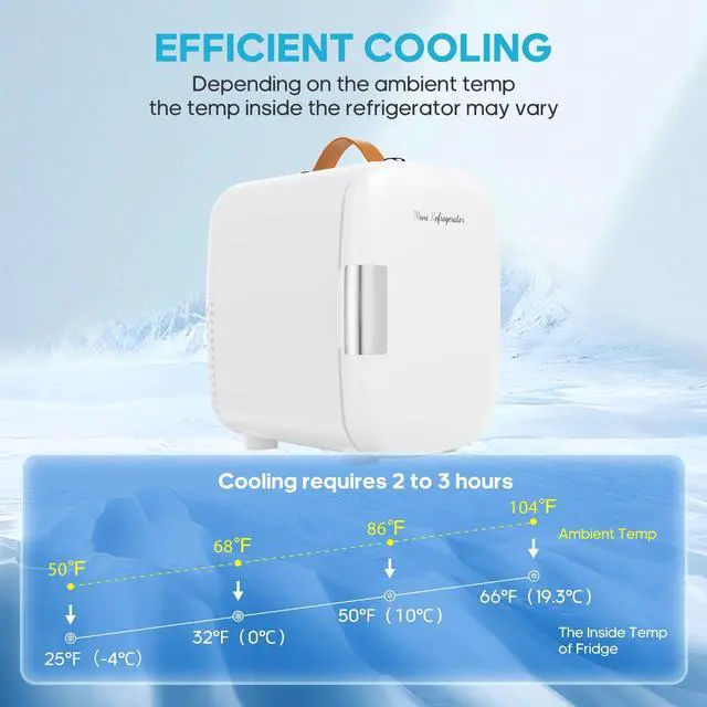 Alt view image 4 of 7 - Mini Fridge for Bedroom, 4L Compact Personal Fridge Cooler For Skincare, Drinks, And Snacks, Fits 6 Cans, Mini Refrigerator with 110V Ac/12V Dc, Ideal For Car, Dorm, White