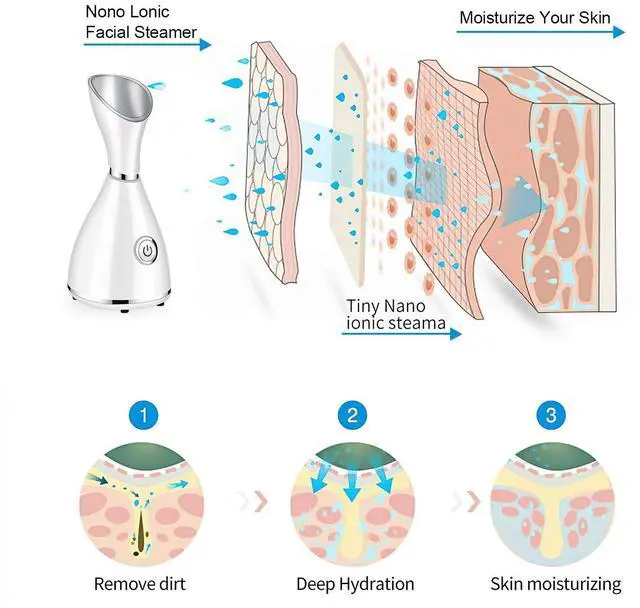 Alt view image 2 of 7 - Facial Steamer for Facial Deep Cleaning, Moisturize, Unclog Pores, Face Spa, Nano Ionic Humidifier, Home Facial Warm Mist Face Steamer with Blackhead Removal Kit, Brush, Hair Band