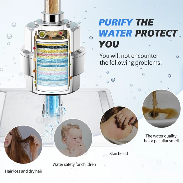 Alt view image 6 of 7 - 20 Stage Shower Filter for Hard Water, 1 Cartridge, Chrome High Output, Chlorine Reduction, Rust and Sediment Reduction, Standard G1/2 Thread, Easy Installation