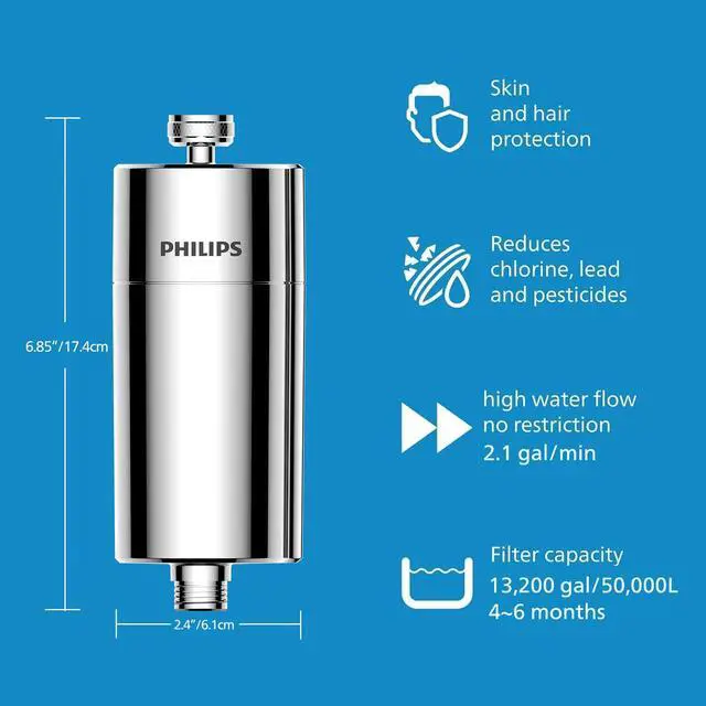 Alt view image 7 of 7 - Shower Filter AWP1775CH/37, Water Softener for Hard Water, Shower Filtration with Double Mesh, Reducing Chlorine/Impurities/Rust Sediments for Handheld Showerhead, NSF Certified, Chrome