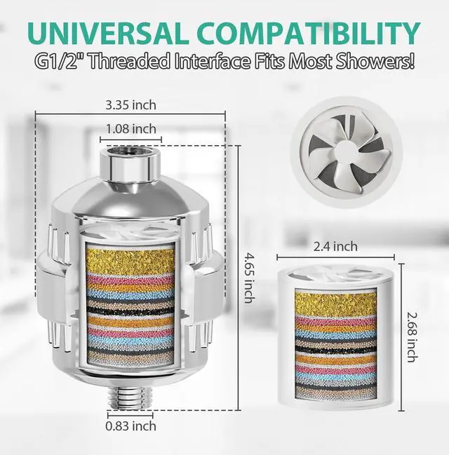 Alt view image 2 of 7 - High Output Revitalizing Shower Filter Rich in KDF55,Hard Water Softener Removes 99% Chlorine,Fluoride,Lead & Chemicals,Reduces Eczema &Dandruff,Prevents Scale,Revitalizes Skin & Hair,Nails, Chrome