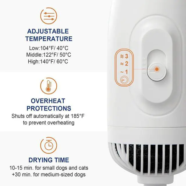 Alt view image 4 of 7 - 3-in-1 Pet Hair Dryer & Slicker Brush for Dogs & Cats Portable, Professional, Adjustable Temp, Overheat Protection Dog Hair Dryer