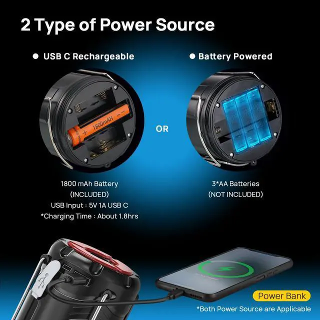 Alt view image 2 of 7 - 2 Pack LED Camping Lantern, Consciot USB C Rechargeable and Battery Powered 2-in-1 Emergency Light with Flashlight and Magnetic Base, Power Outages Hurricane Supplies Survival Kits,Black