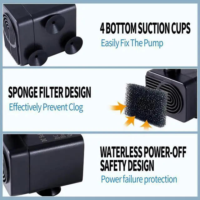 Alt view image 4 of 7 - Automatic small sewage pump with water sensor, 3 feet high lift and 100 GPH, mini condensate pump, mini automatic water pump, suitable for pet water fountains, dehumidifiers, auto on/off (Black)