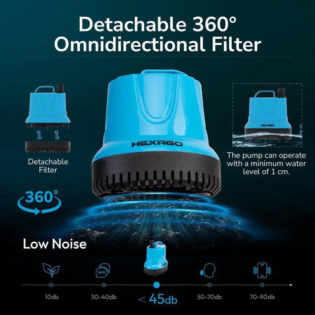 Alt view image 3 of 7 - 400GPH Submersible Water Fountain Pump, 40W Small Sump Pump with 8FT High Lift, Aquarium Pumps for Outdoor Pond, Hydroponic, Statuary, Waterfall, Aquarium, Fish Tank