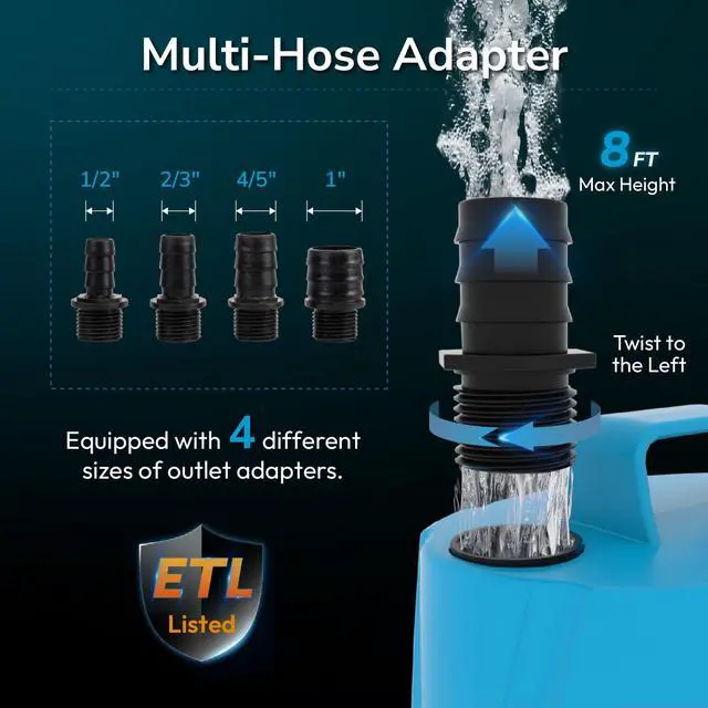 Alt view image 4 of 7 - 400GPH Submersible Water Fountain Pump, 40W Small Sump Pump with 8FT High Lift, Aquarium Pumps for Outdoor Pond, Hydroponic, Statuary, Waterfall, Aquarium, Fish Tank