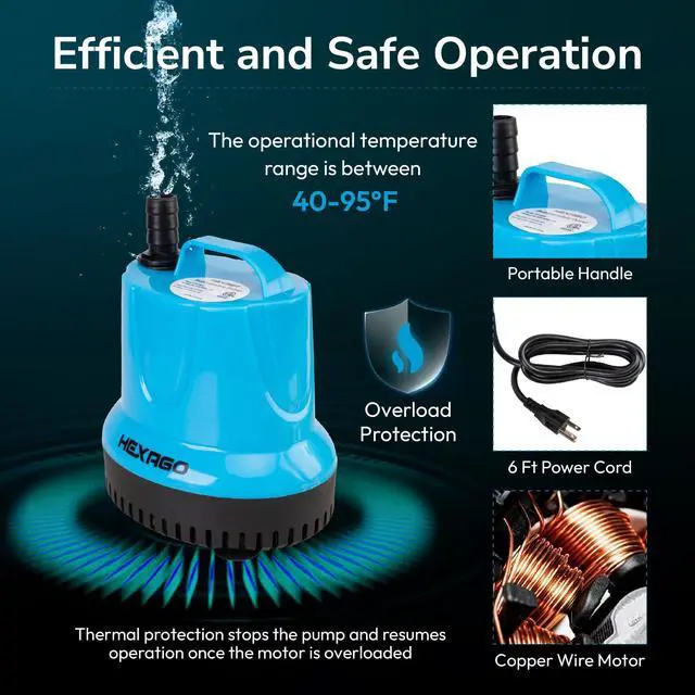 Alt view image 5 of 7 - 400GPH Submersible Water Fountain Pump, 40W Small Sump Pump with 8FT High Lift, Aquarium Pumps for Outdoor Pond, Hydroponic, Statuary, Waterfall, Aquarium, Fish Tank