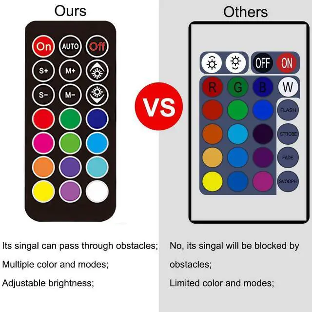 Alt view image 4 of 7 - 15 inches LED Aquarium Light, 2.5W Fish Tank Light Underwater Light Submersible Crystal Glass Lights, 21 LED Beads 12 Colors 19 Modes Brightness Adjustable Memory Function IP68 Waterproof