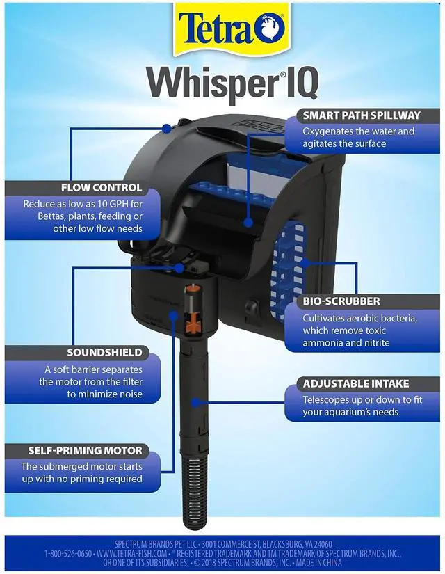 Alt view image 4 of 7 - Whisper IQ Power Filter 20 Gallons, 130 GPH, with Stay Clean Technology