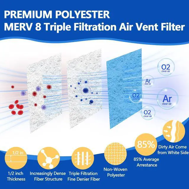 Alt view image 3 of 7 - Air Vent Filters Roll,12" x90" Cut to Fit Air Filter Material(60+Filters),MERV 8 Triple Filtration Electrostatic Vent Filter for Home Floor,Ceiling,Furnace, AC & HVAC-Includes 48 Adhesive Hook Tape