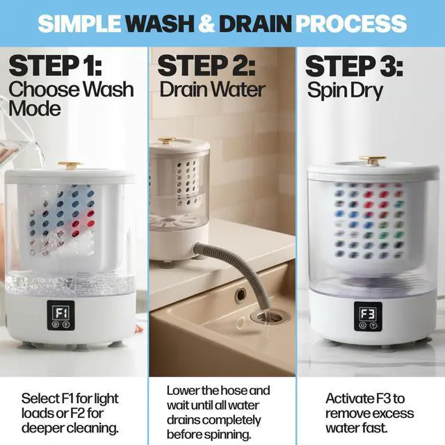 Alt view image 7 of 7 - Mini Washing Machine - 3L Underwear Washing Machine with 6000mAh battery + 2 FREE Gifts of Soup dispenser Brush + Mesh Laundry Bag