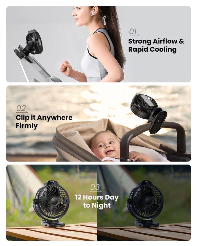 Ventilatore Portatile KIDEE Con Clip, Display LED, Rotazione 360°, Batteria 2000mAh, Per Passeggino E Ufficio
