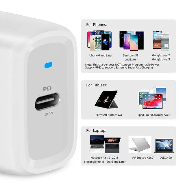 Alt view image 4 of 5 - 30W One-Port GaN USB-C Wall Charger with Power Delivery PD for Tablets & Phones (iPhone 16/15/14/13/12/11/X, iPad, Samsung, More), Non-PPS, White