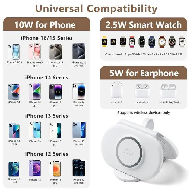 Alt view image 2 of 7 - 2026 Traveling Portable Wireless Mag-Safe Fast Charging Station,Magnetic 3 in 1 Charger for iPhone 17 16 15 14 13 12 Pro Max Plus,Apple Watch Series & Air pods 4 3 2 Pro-Gifts for Family