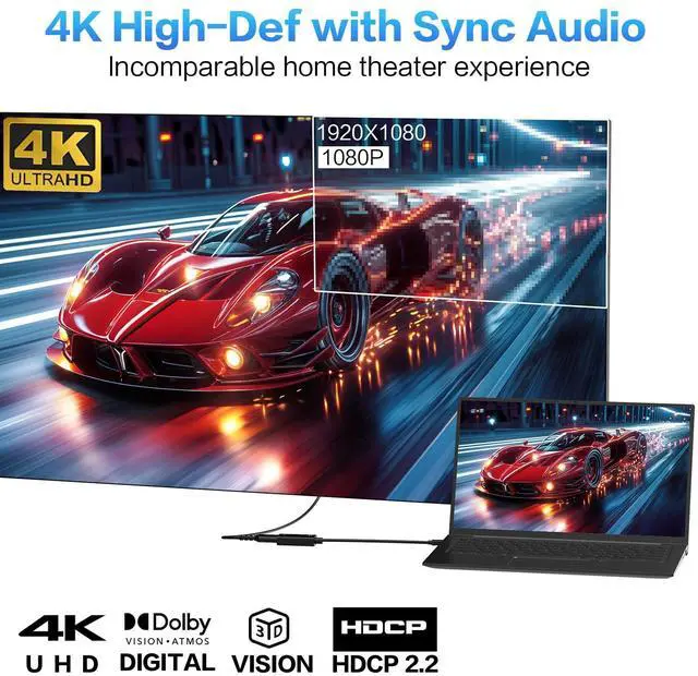 Alt view image 4 of 7 - 4K Mini DisplayPort to HDMI Adapter 2 Pack, 4K@30Hz Mini DP to HDMI Adapter, Gold-Plated Thunderbolt to HDMI Converter Compatible with MacBook Air/Pro, Microsoft Surface Pro/Dock, Monitor, Projector
