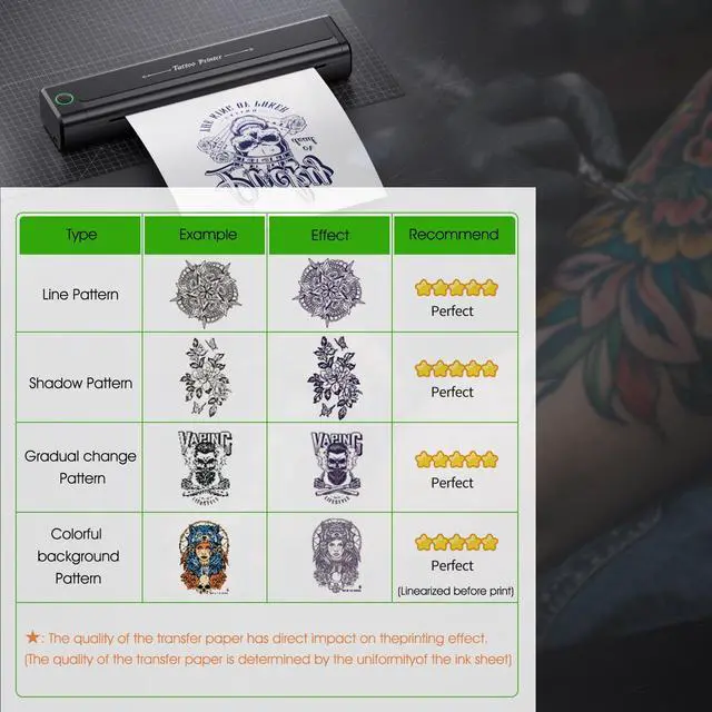 Alt view image 6 of 7 - H1 Tattoo Stencil Printer for Tattooing,Wireless Bluetooth Tattoo Printer Machine,Portable Thermal Printer Copier,10 Transfer Papers,Compatible with Smartphone & PC