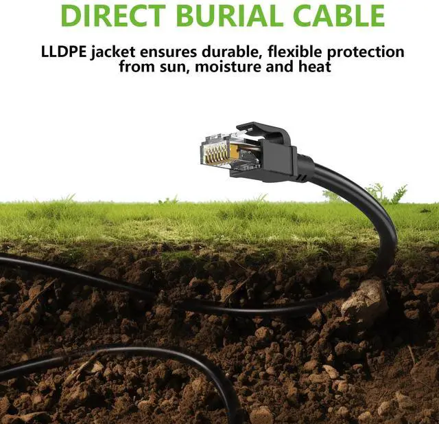Alt view image 3 of 7 - Outdoor Cat6 Ethernet Cable 150 FT, 24AWG 10Gbps Copper Long Cat6 Cable, 550MHz Direct Burial Waterproof LLDPE UV Jacket, LAN Patch Cord with 60 Ties Support POE Cat5e for PC Router - Black
