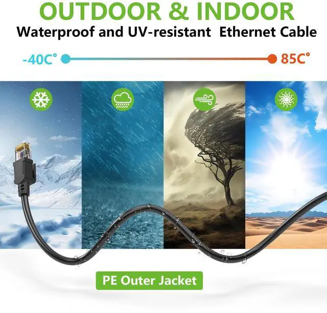 Alt view image 4 of 7 - Outdoor Cat6 Ethernet Cable 150 FT, 24AWG 10Gbps Copper Long Cat6 Cable, 550MHz Direct Burial Waterproof LLDPE UV Jacket, LAN Patch Cord with 60 Ties Support POE Cat5e for PC Router - Black