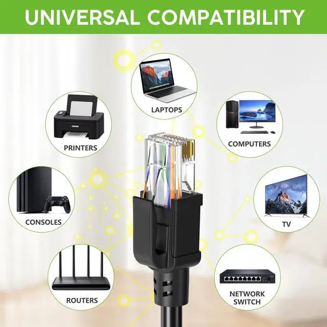 Alt view image 7 of 7 - Outdoor Cat6 Ethernet Cable 150 FT, 24AWG 10Gbps Copper Long Cat6 Cable, 550MHz Direct Burial Waterproof LLDPE UV Jacket, LAN Patch Cord with 60 Ties Support POE Cat5e for PC Router - Black