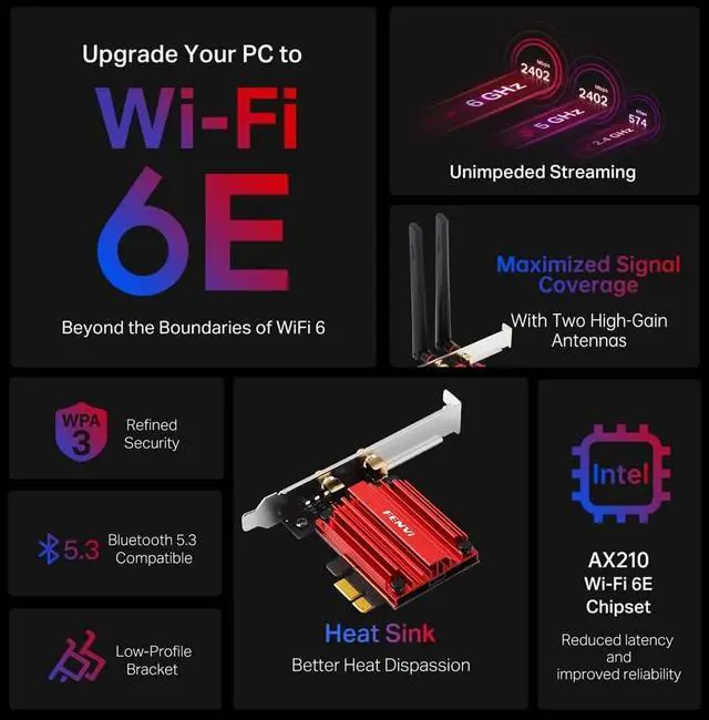 Alt view image 2 of 7 - WiFi 6E PCIe Card AX210, 5400Mbps Tri-Band Wireless Adapter with Bluetooth 5.3, Ultra-Low Latency for Gaming & 8K Streaming, Supports Windows 10/11 64-Bit, for Desktop PC