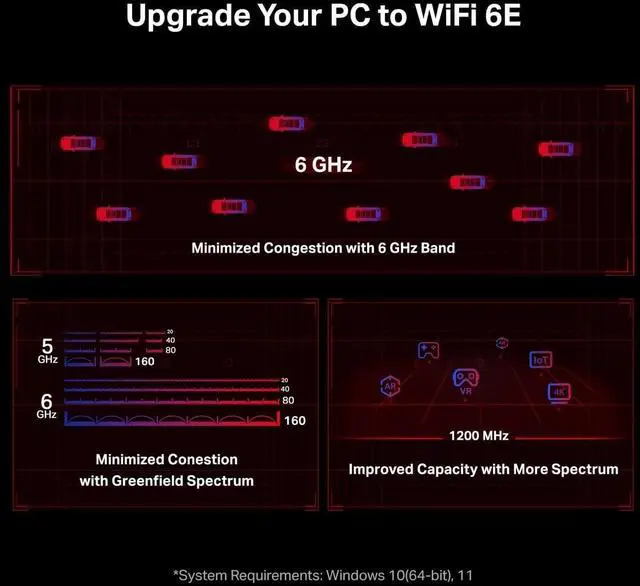 Alt view image 6 of 7 - WiFi 6E PCIe Card AX210, 5400Mbps Tri-Band Wireless Adapter with Bluetooth 5.3, Ultra-Low Latency for Gaming & 8K Streaming, Supports Windows 10/11 64-Bit, for Desktop PC