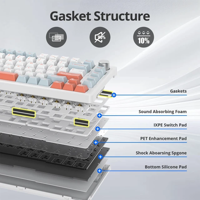 Alt view image 2 of 6 - 75% Mechanical Keyboard Gasket with Knob, Custom Wired Creamy Gaming Keyboard TKL 75 Percent Hot Swappable RGB Backlit, Pre-lubed Switch for Win/MAC PC LaptopSalmon/White