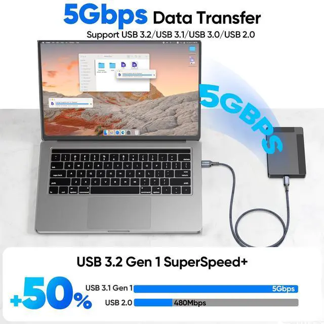 Alt view image 3 of 7 - USB C Cable 20ft, Long USB 3.2 Gen 1 USB 3.0 5Gbps Data Transfer & 5V/3A Charging A to Type-C Braided Cord for Android Phones, iPhone 17/16/15, Xbox/PS5 Controller, Tablet, Dashcam and More