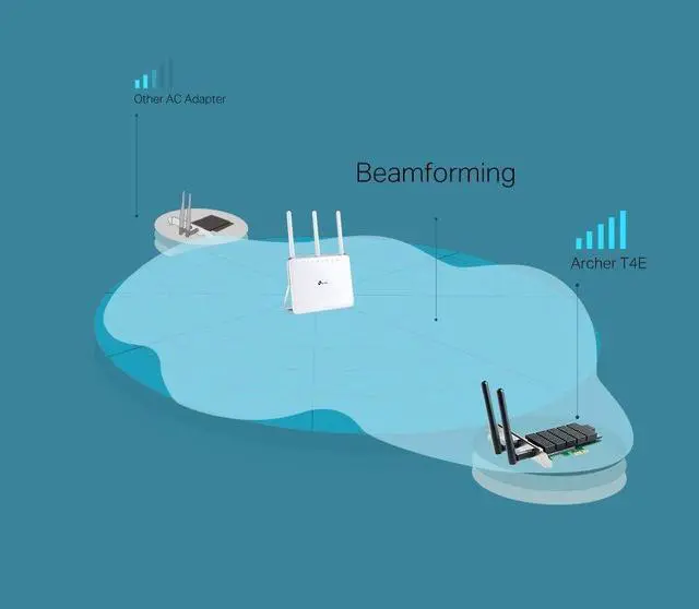 Alt view image 5 of 5 - Archer T4E AC1200Mbps Dual-Band Wireless WiFi Adapter for PC with Two Antennas, PCIe WiFi Card for Desktop, Low-Profile Bracket Included, Supports Windows 11/10/8.1/8/XP (32/64 bit)