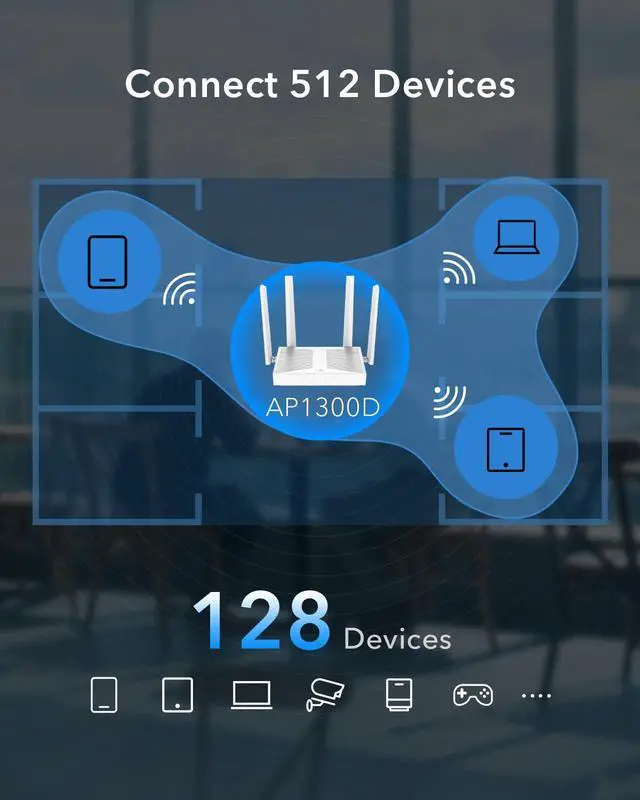 Alt view image 3 of 7 - AC1200 Gigabit Wireless Access Point, Gigabit RJ45, Business WiFi Solution, Mesh Support, Beamforming, Seamless Roaming, MU-MIMO, PoE or DC Powered, AP1300D