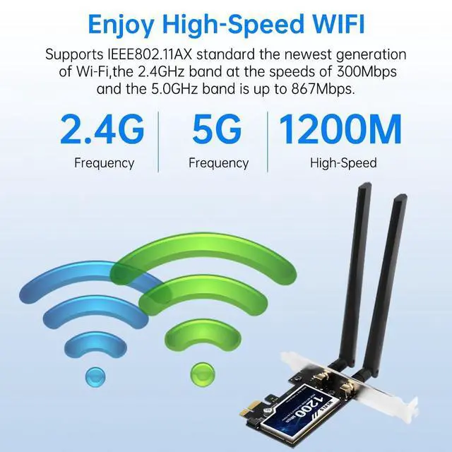 Alt view image 2 of 7 - AC1200 PCIe WiFi Card for Desktop PC, Dual Band Wireless Adapter with Bluetooth 5.1, 867Mbps 5GHz and 300Mbps 2.4GHz, 2 High Gain Antennas, Low Profile, Supports Windows 7/10/11