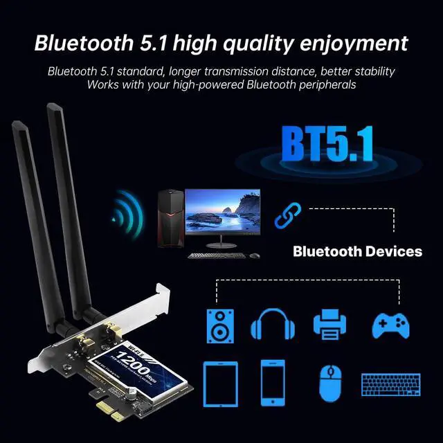 Alt view image 5 of 7 - AC1200 PCIe WiFi Card for Desktop PC, Dual Band Wireless Adapter with Bluetooth 5.1, 867Mbps 5GHz and 300Mbps 2.4GHz, 2 High Gain Antennas, Low Profile, Supports Windows 7/10/11