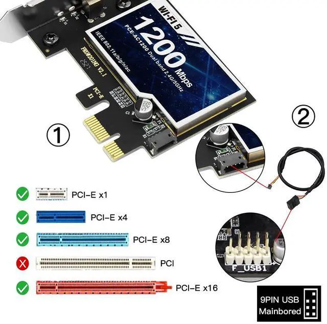 Alt view image 6 of 7 - AC1200 PCIe WiFi Card for Desktop PC, Dual Band Wireless Adapter with Bluetooth 5.1, 867Mbps 5GHz and 300Mbps 2.4GHz, 2 High Gain Antennas, Low Profile, Supports Windows 7/10/11