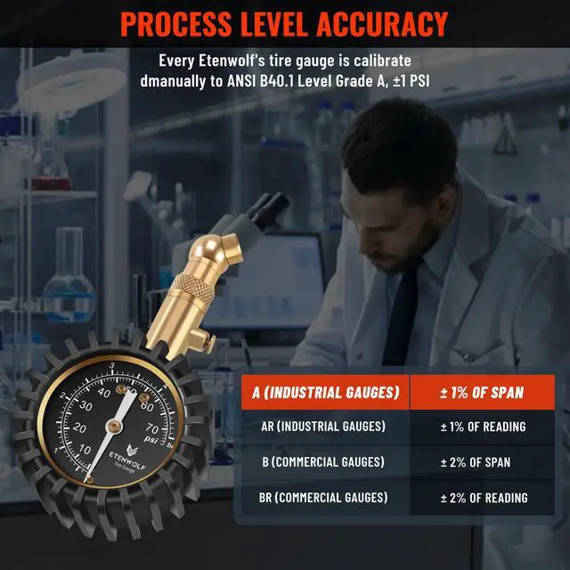 Alt view image 3 of 7 - Tire Pressure Gauge for Cars 0-75 PSI, Air Pressure Gauge with Large Glow Dial, Calibrated to ANSI B40.1 Grade A(Plus-Minus 1%), Tire Gauge for Tire Pressure Car Accessories (Black)