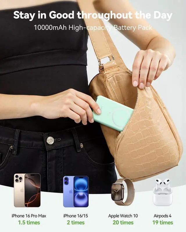 Alt view image 4 of 7 - Magnetic Portable Charger for iPhone and Apple Watch, 10000mAh Wireless Power Bank PD 20W USB-C Fast Charging Battery Pack with Stand for iPhone 17/16/15/14/13/12 Pro MaxAiriWatch 11-1/SE/Ultra 3-1