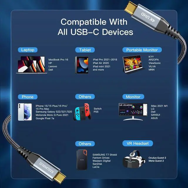 Alt view image 6 of 7 - USB C Cable 3.3FT, USB C 3.2 Gen 2X2 Cable, 4K Monitor Video Output, 20Gbps High Speed Data Transfer, 100W Fast Charging, for iPhone 17, MacBook, Dell, LG, ARZOPA, KYY, for Portable Monitor