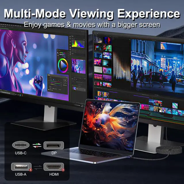 Alt view image 4 of 7 - USB-C to DisplayPort Cable 6.6ft (16K@60Hz 8K@120Hz), 80Gbps USB C to DP 2.1 Cord Thunderbolt 3/4/5 Compatible with MacBook Pro/Air, for iPhone 17 Pro Max, for iPad Pro, for iMac, for XPS.