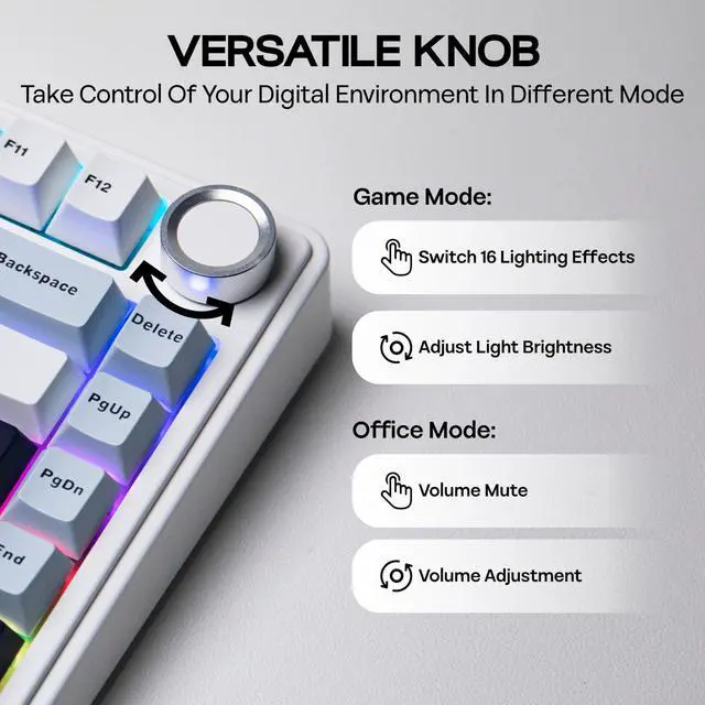 Alt view image 4 of 7 - Aula F75 PRO 75% Wireless Gaming Keyboard, Gasket Mechanical Custom Keyboard with Five-Layer Padding, BT/2.4GHz/USB-C, Hot Swappable, Knob, RGB, Reaper Switches (White Blue)