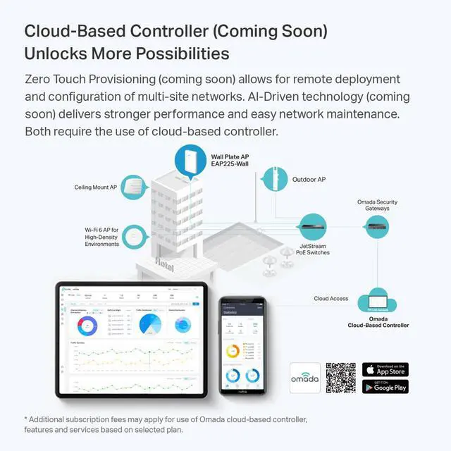 Alt view image 5 of 6 - EAP235-Wall Omada AC1200 in-Wall Wireless Gigabit Access Point MU-MIMO & Beamforming PoE Powered Quick Installation SDN Integrated Cloud Access & Omada app White