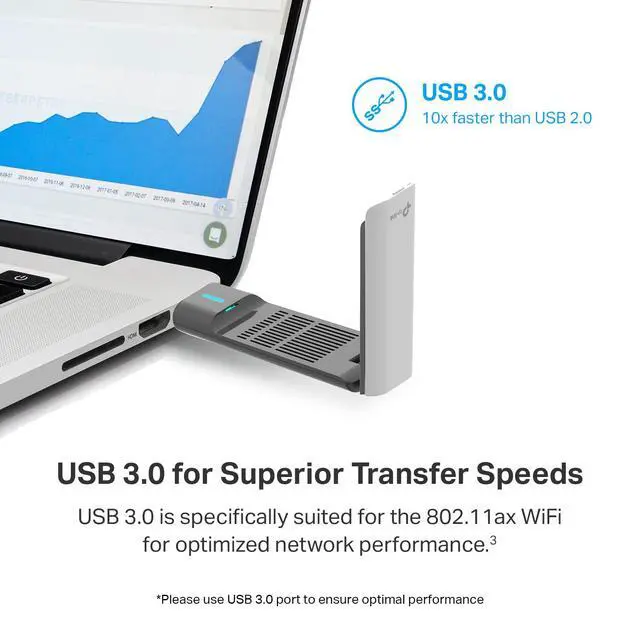 Alt view image 7 of 7 - AX1800 WiFi 6 USB Adapter for Desktop PC (Archer TX21UH) Wireless Network Adapter with 2.4GHz, 5GHz, MU-MIMO, OFDMA, High Gain Dual Band 5dBi Antenna, WPA3, Supports Windows 11/10