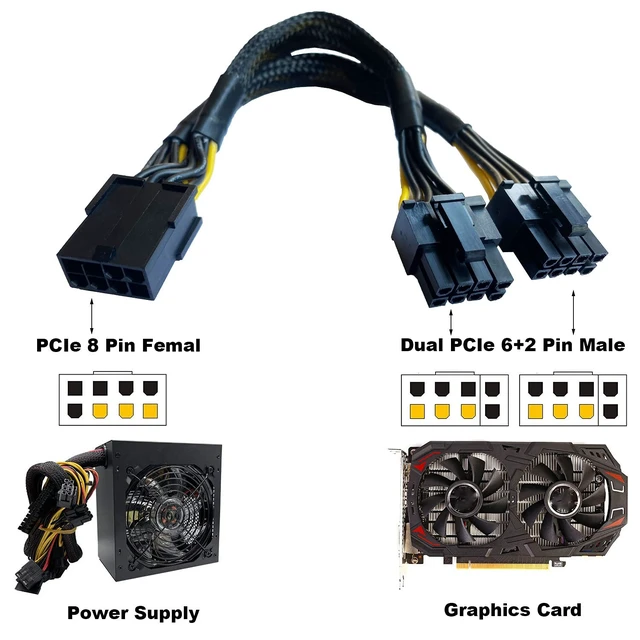 Alt view image 6 of 6 - GPU PCI-e 8 Pin Female to Dual 8(6+2) Pin Male PCI Express Braided Sleeved Splitter Power Cable 8.7 inches/22cm