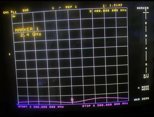 Alt view image 4 of 4 - Geekstory 4PCS 2.4G 3DBI WiFi Antenna with 16cm Extended Cable U.FL to Female SMA for Arduino CC3000 ESP8266