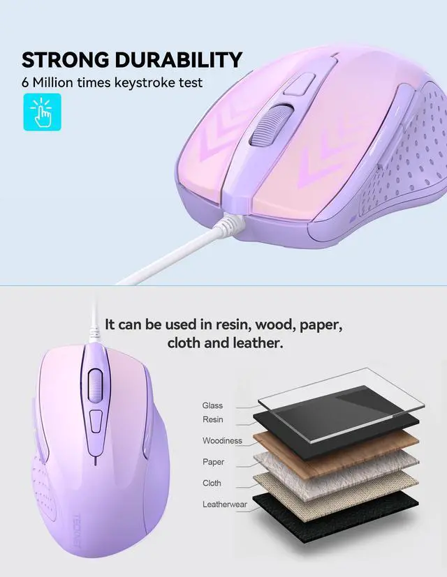 Alt view image 3 of 6 - Wired Mouse, 6-Button Corded with 4 Adjustable DPI, Optical Ergonomic Design, 5FT Cord for Laptop, Chromebook, PC, Desktop, Mac, Notebook - Gradient Lavender