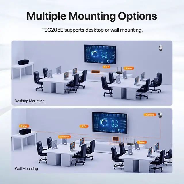 Alt view image 6 of 7 - TEG205E, 5 Port Managed Gigabit Switch, Easy Smart Managed, Base-T Ports, Desktop/Wall-Mount, VLAN/IGMP/LAG/QoS, 10Gbps Switching Capacity, Fanless Metal Design